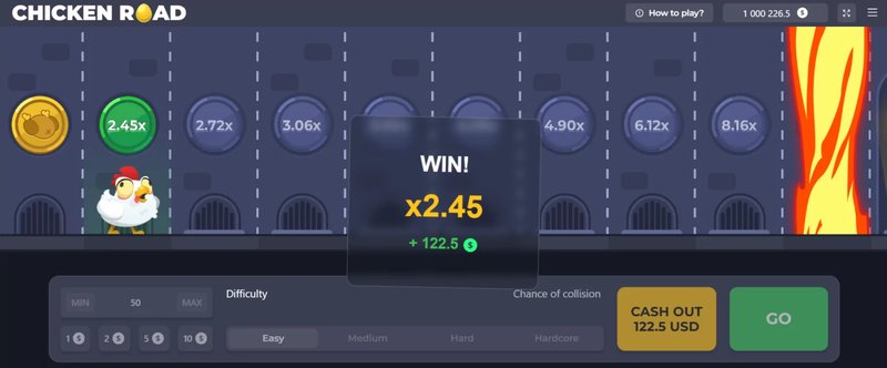 La Strada delle Galline: Cos'è e Come Funziona il Gioco in Italia a Italy